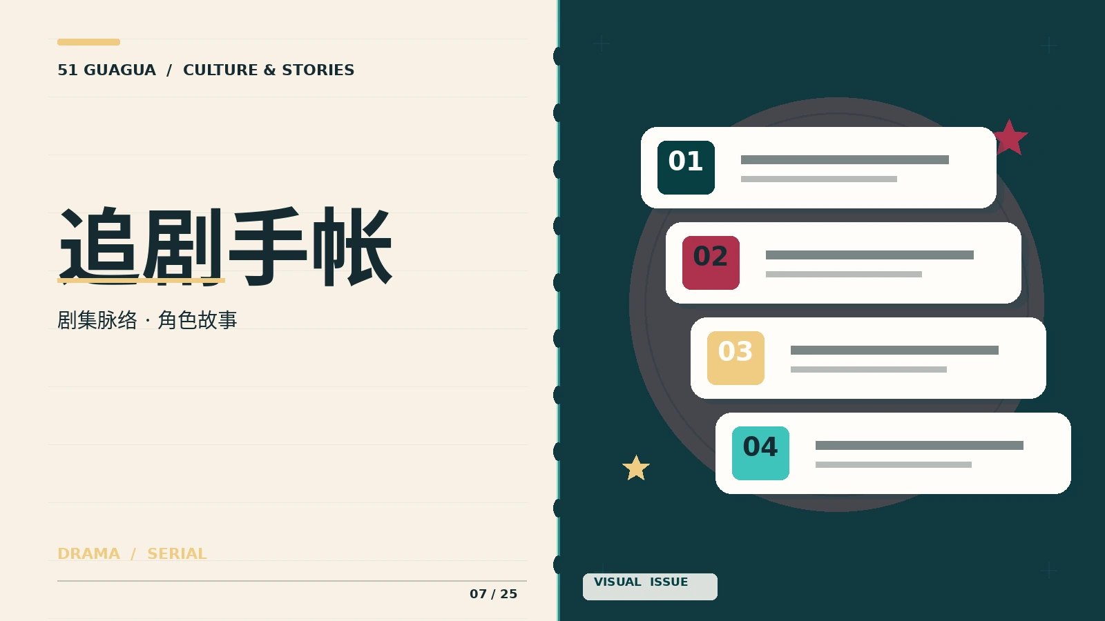追剧手帐视觉图
